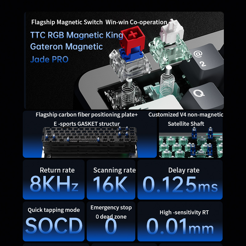 FL·ESPORTS GEO65HE Mechanical  - Esports Gaming Kings recensione e prezzo