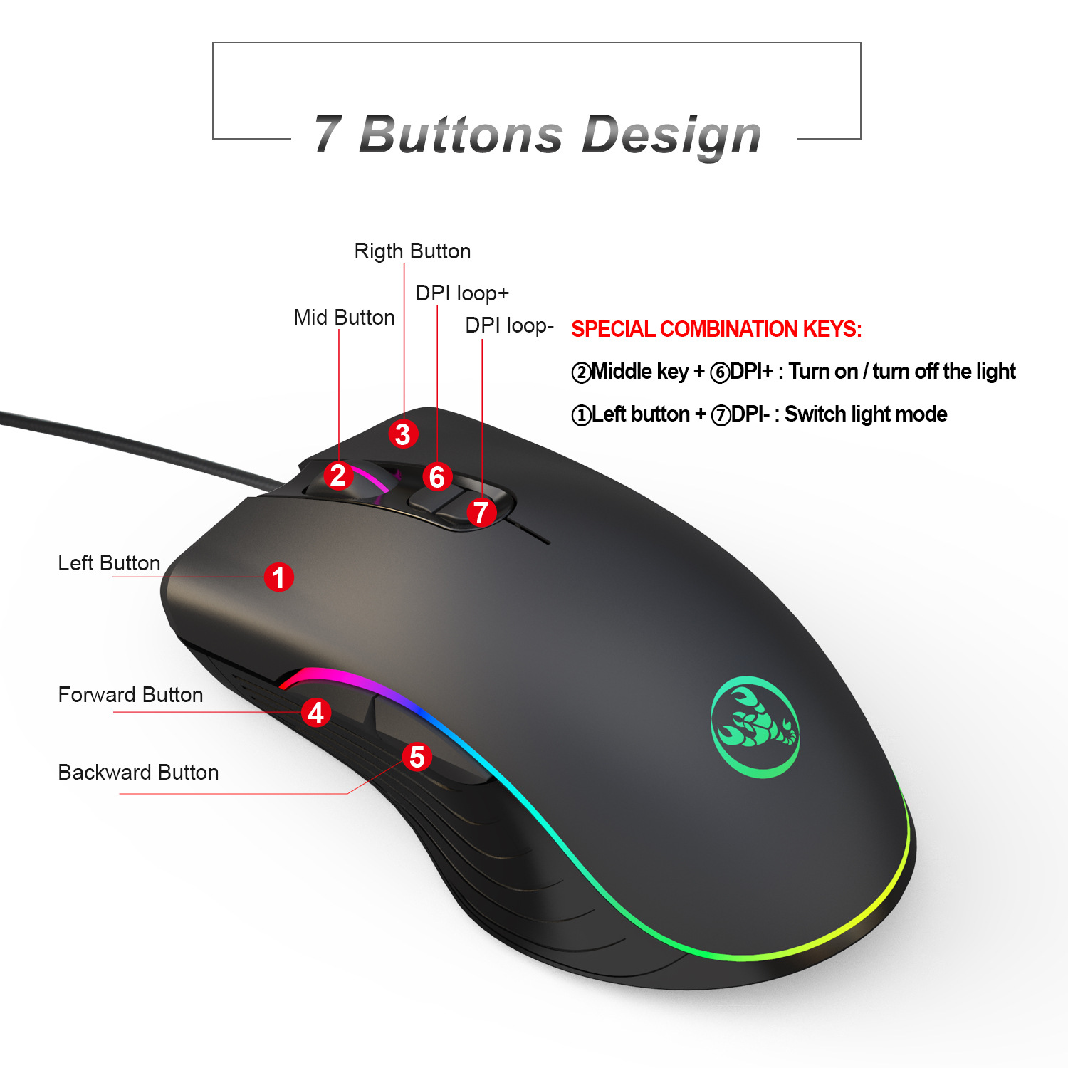 Mouse gamer pc Luminous Gaming - Esports Gaming Maus recensione e prezzo