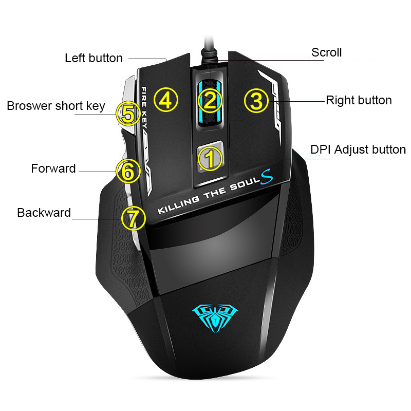 Wired Macro Programming Mouse  - Esports Gaming Maus recensione e prezzo