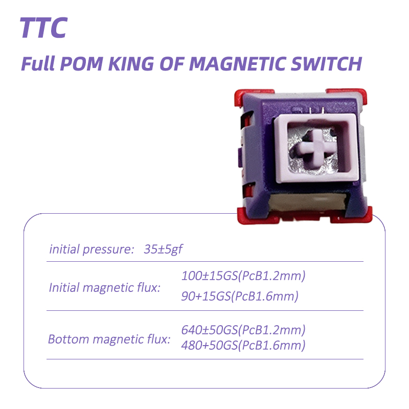 TTC Full POM King Of Magnetic  - Esports Gaming Kings recensione e prezzo
