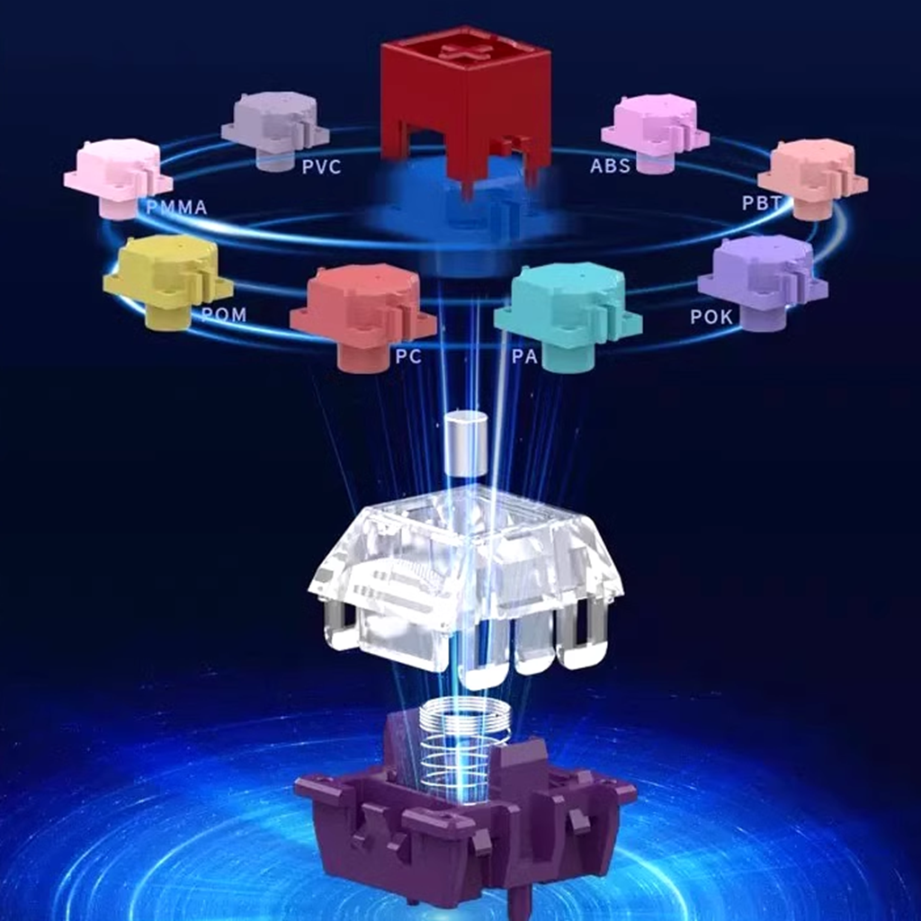TTC Magneto Switch King of Mag - Esports Gaming Kings recensione e prezzo